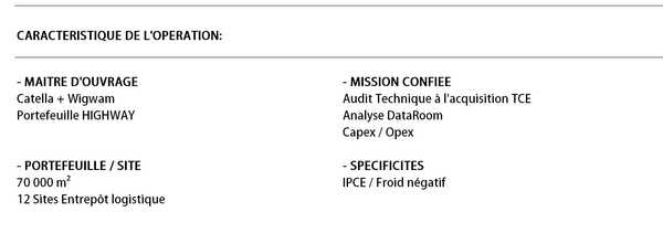 HWay MWay - HW - Caracteristiques